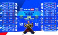 国际帆板夜赛志愿者线上技能证书查询系统优化上线，全国帆板锦标赛暨帆板冠军赛